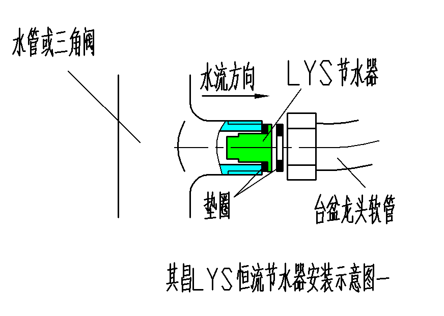 lys自来水自动限流阀安装示意图一