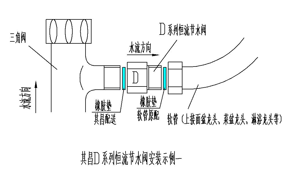 D系列恒流节水阀安装示意图一