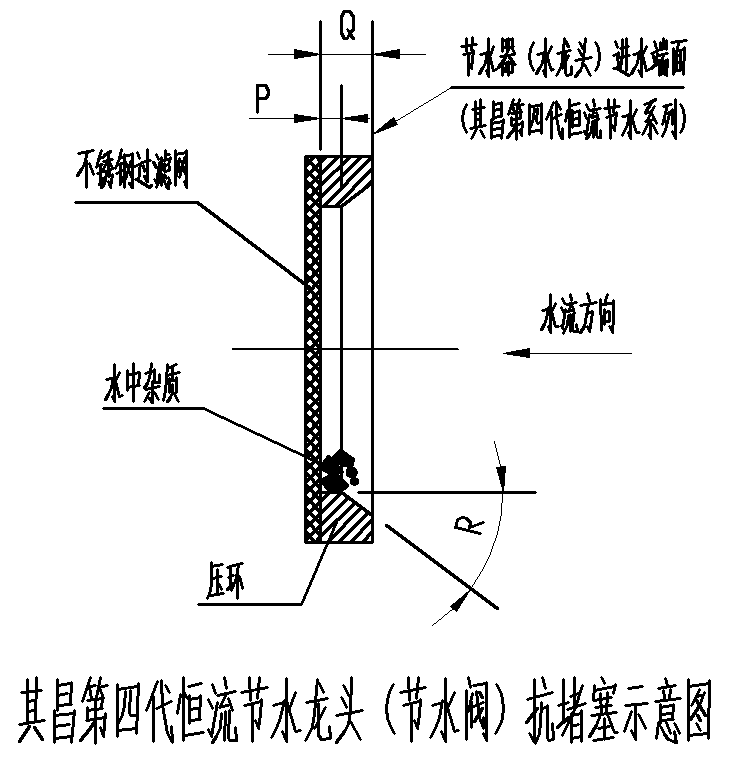 华体汇体育中心地址在哪里恒流节水器抗堵示意图
